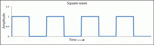 rp_manager pulse discharging